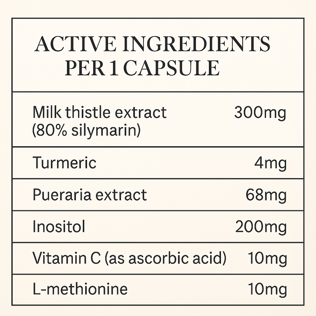 Milk Thistle Liver Detox & Colon Cleanse